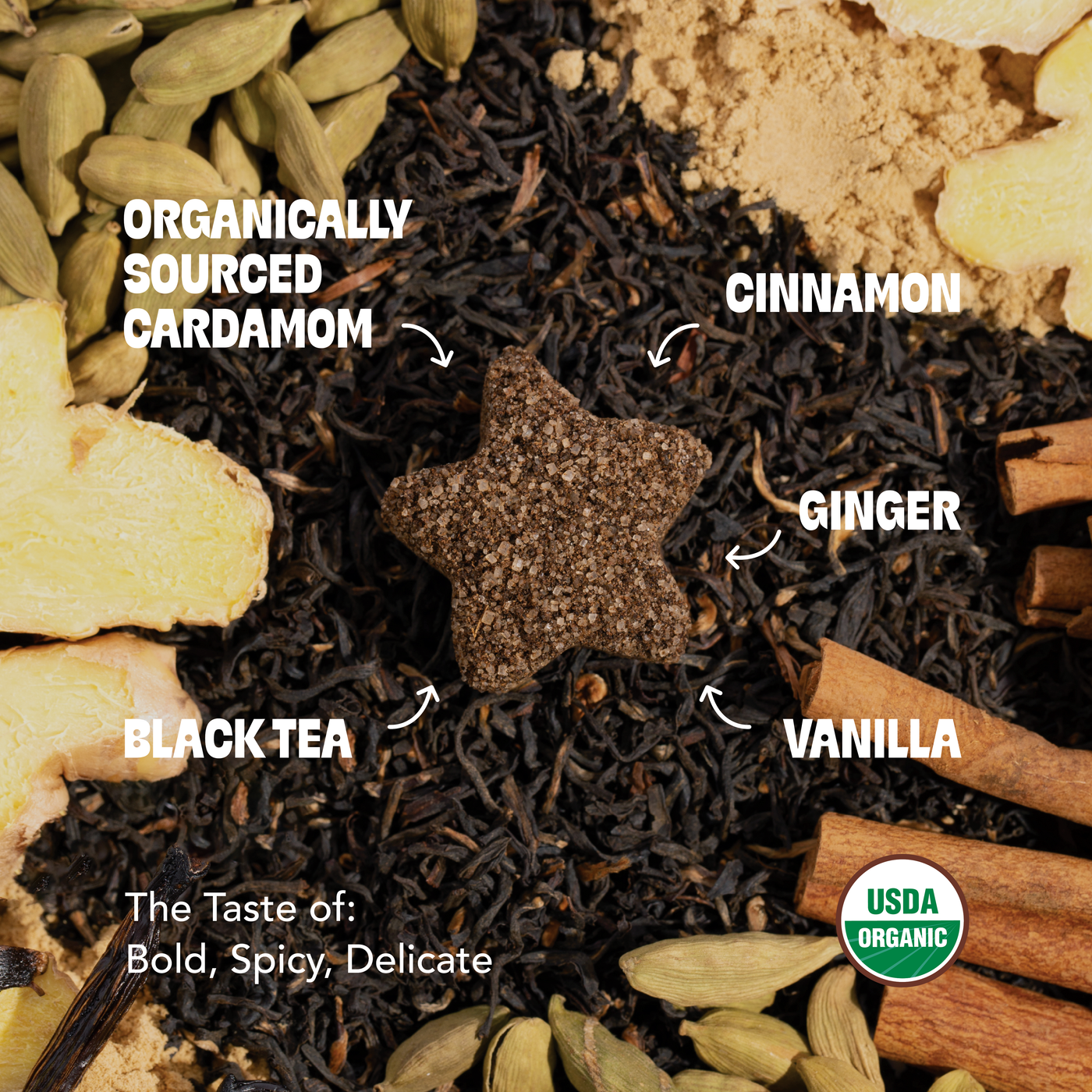 Warming Spice Bundle
