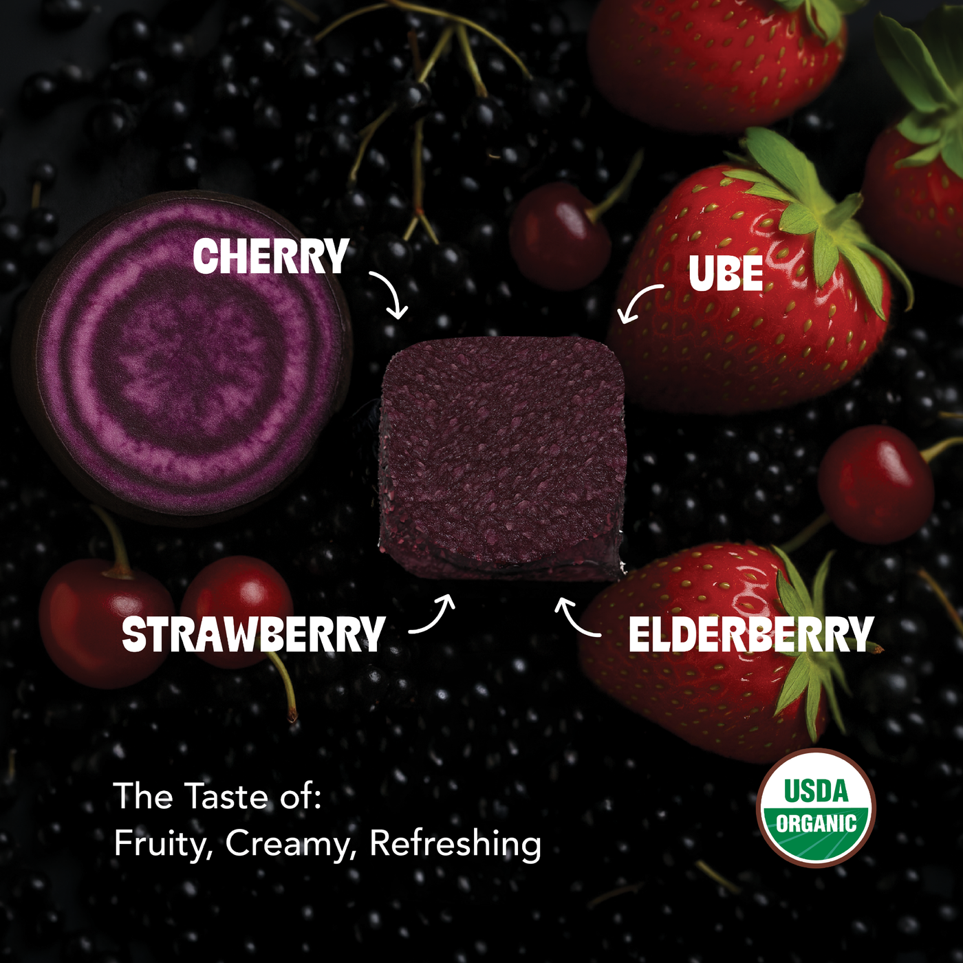 Ube Berries Tea Box